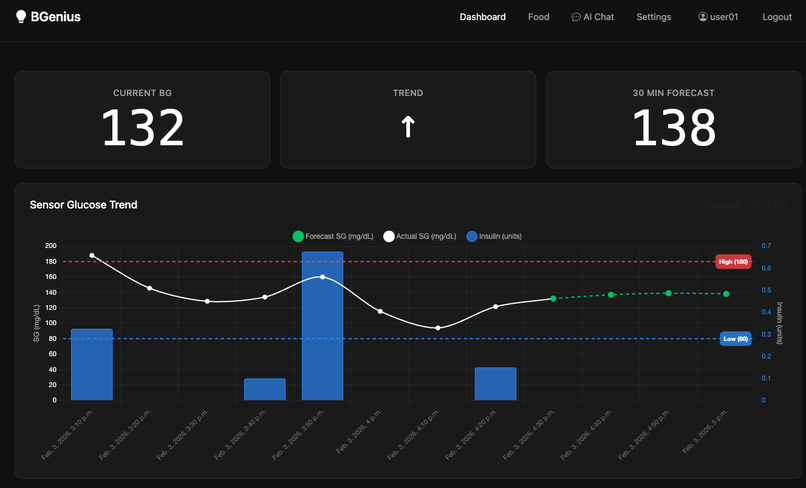 BGenius – screenshot 3