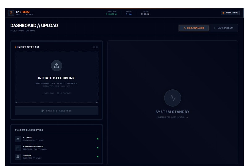 Eye-ResQ: The Sentient First Responder – screenshot 2