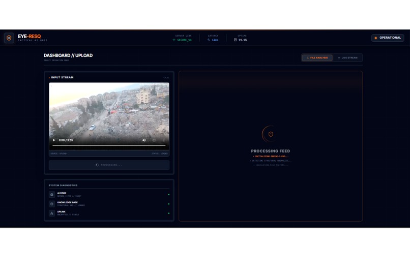 Eye-ResQ: The Sentient First Responder – screenshot 3