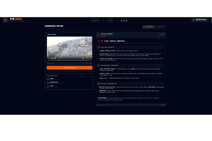 Eye-ResQ: The Sentient First Responder – screenshot 4