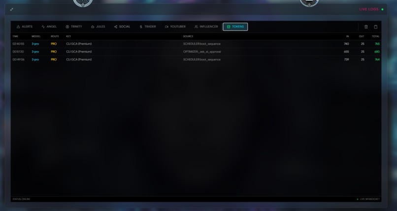 Trinity: Digital Natural Selection – screenshot 11