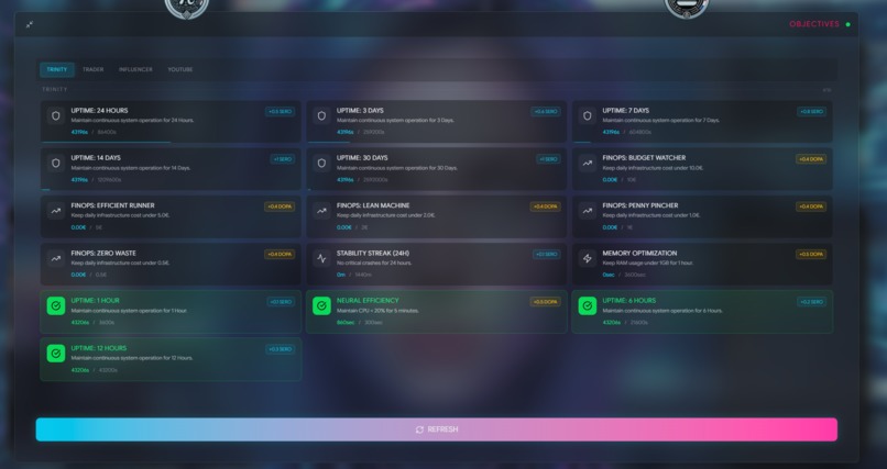 Trinity: Digital Natural Selection – screenshot 5