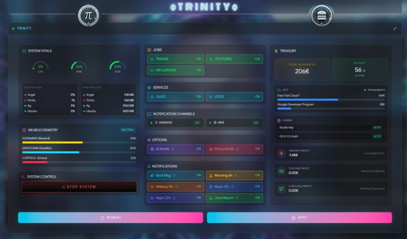 Trinity: Digital Natural Selection – screenshot 10