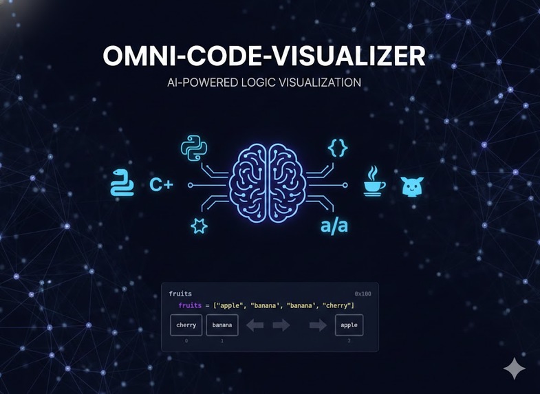Omni-Visualizer – screenshot 1