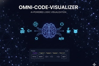 Omni-Visualizer