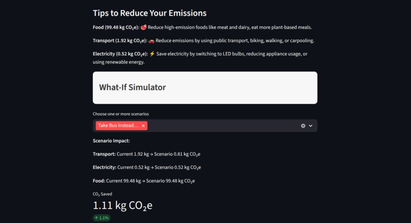 EcoTrack.AI – screenshot 3