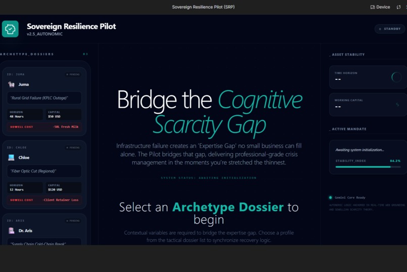 Sovereign Resilience Pilot – screenshot 1