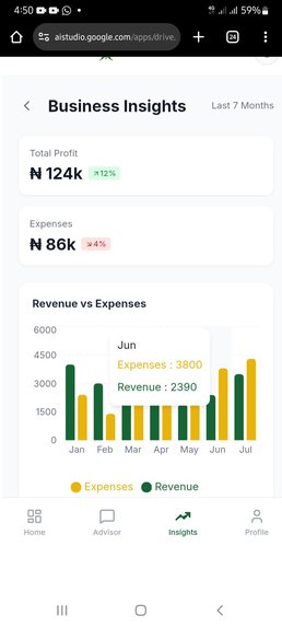 Mzizi Advisor – screenshot 9