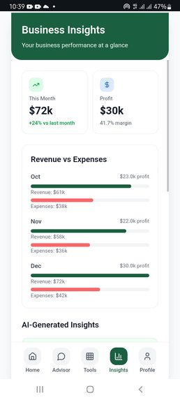 Mzizi Advisor – screenshot 13