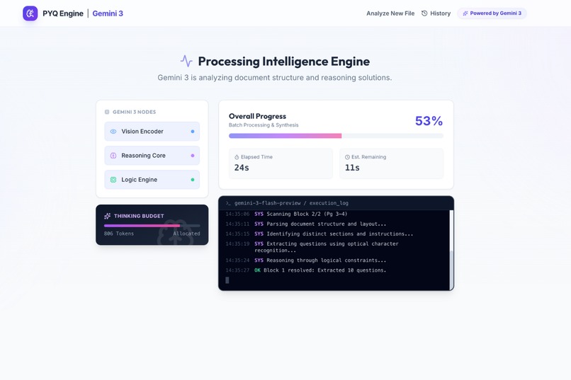 PYQ Intelligence Engine – screenshot 3