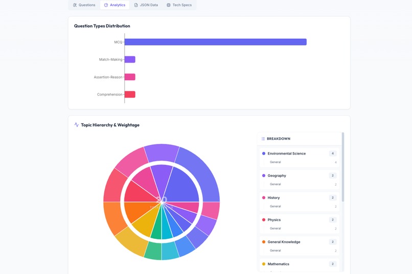 PYQ Intelligence Engine – screenshot 5
