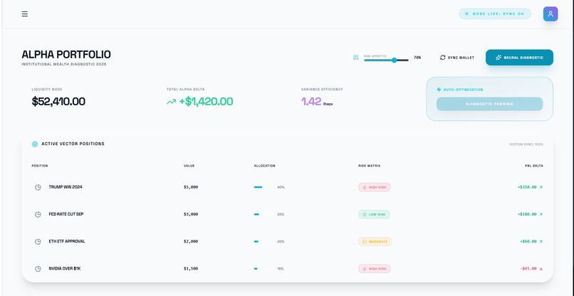 PolySight AI - No.1 Prediction Market Companion  – screenshot 1