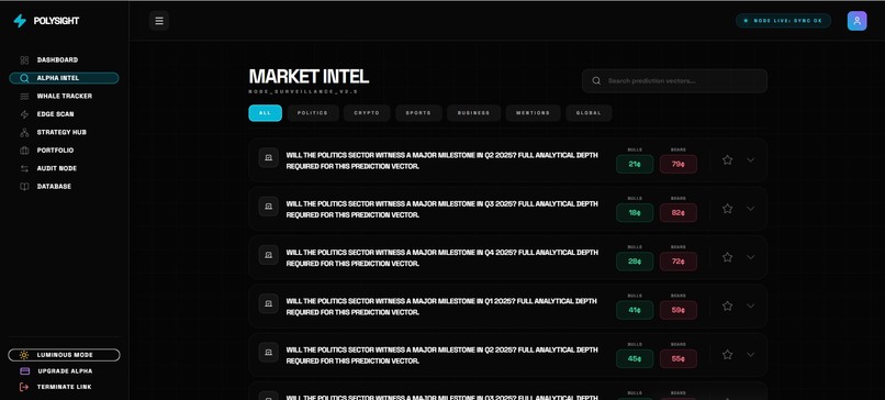 PolySight AI - No.1 Prediction Market Companion  – screenshot 3