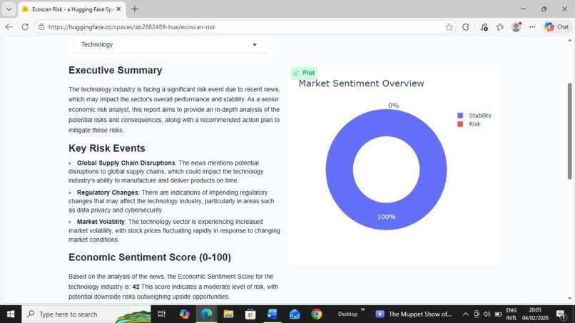 EcoScan – Economic Risk & Market Intelligence AI – screenshot 2