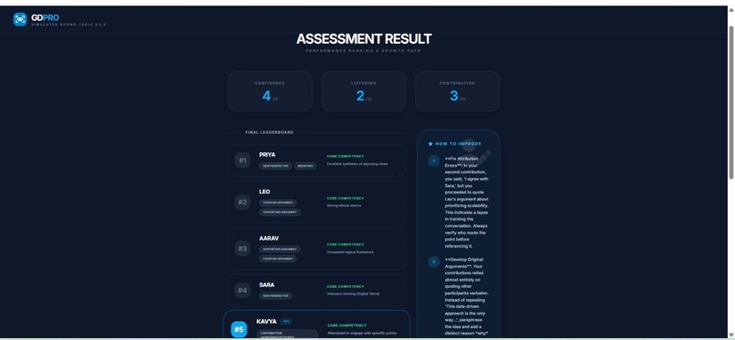 GDpro – screenshot 4