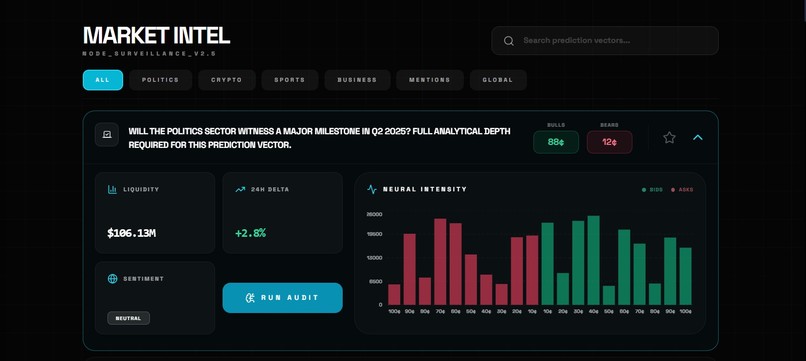 PolySight AI - No.1 Prediction Market Companion  – screenshot 5