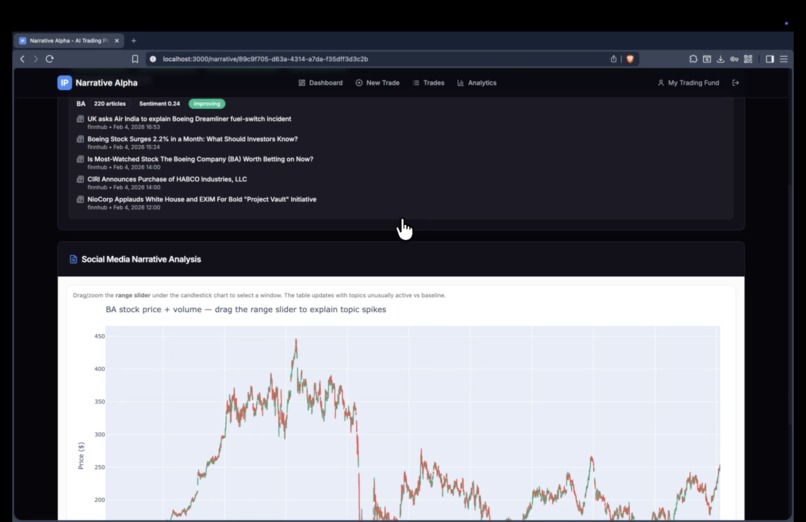 NarrativeAlpha – screenshot 1