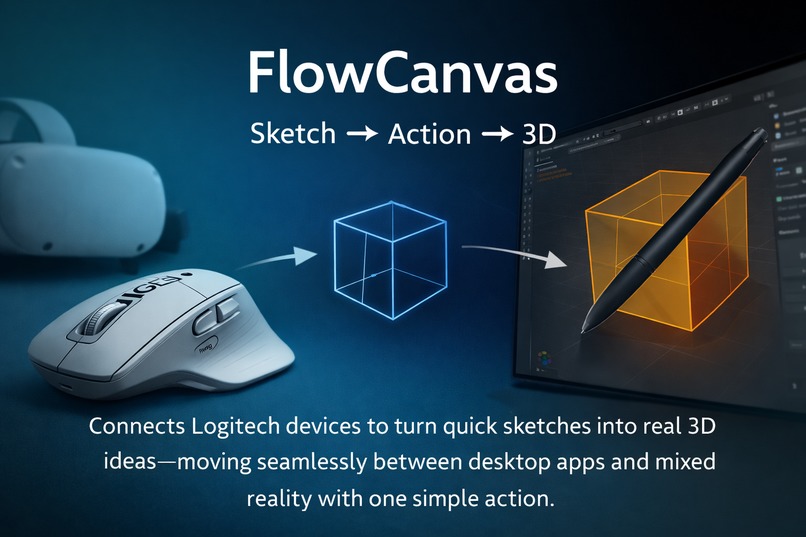 FlowCanvas – screenshot 1