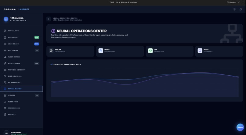 T.H.E.L.M.A. AI – screenshot 6