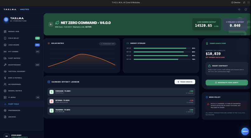 T.H.E.L.M.A. AI – screenshot 8
