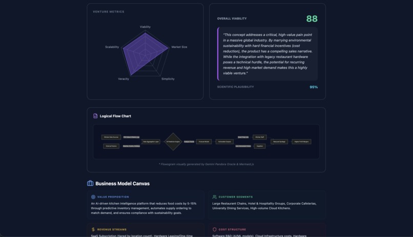 Pandora Box – screenshot 3