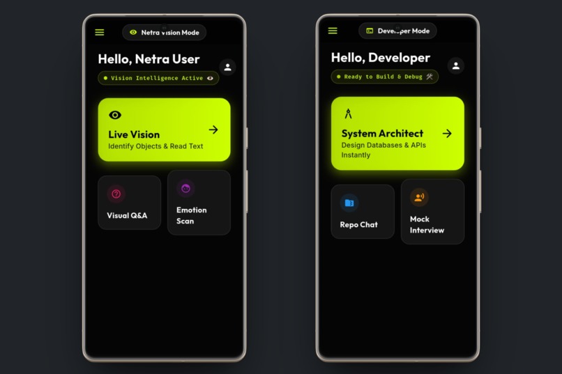 CodeNetra AI: Inclusive Vision & Dev Suite – screenshot 5