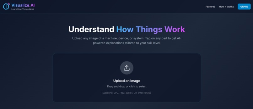 visulaize.ai – screenshot 2