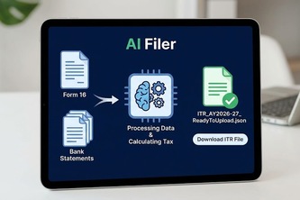 Ai filer