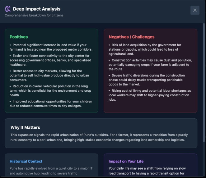 GovOS: Sovereign AI Governance System – screenshot 1
