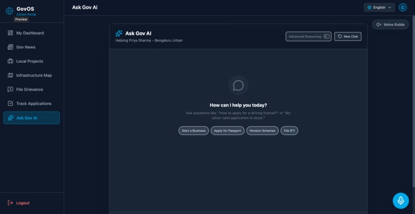 GovOS: Sovereign AI Governance System – screenshot 3