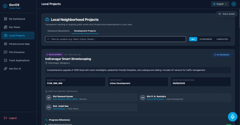GovOS: Sovereign AI Governance System – screenshot 6