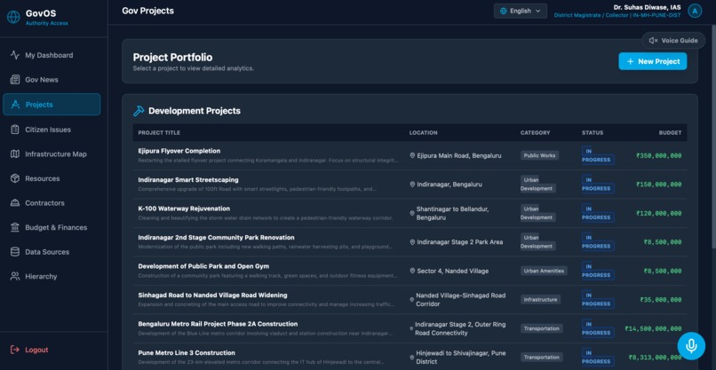 GovOS: Sovereign AI Governance System – screenshot 7