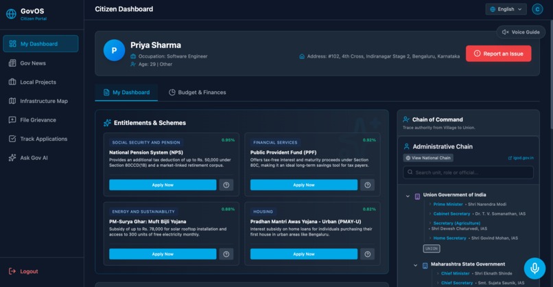GovOS: Sovereign AI Governance System – screenshot 9