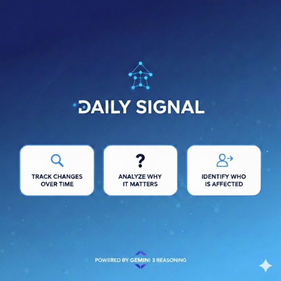 Daily Signal – screenshot 1