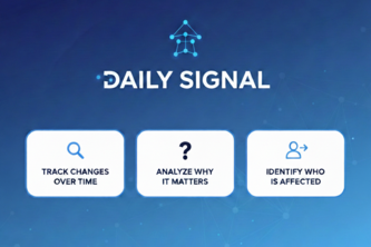 Daily Signal