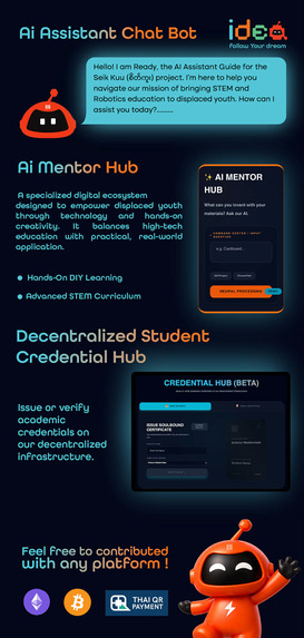 Seik Kuu ( စိတ်ကူး ) - The Idea – screenshot 3