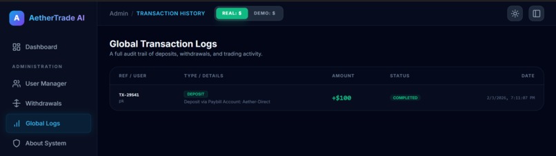 AetherTrade AI – screenshot 2