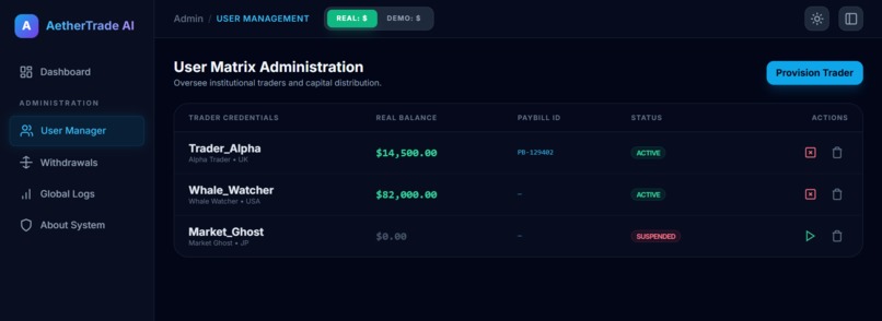 AetherTrade AI – screenshot 8