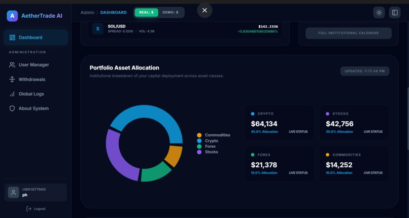 AetherTrade AI – screenshot 10