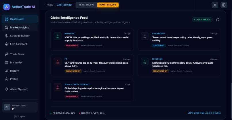 AetherTrade AI – screenshot 14