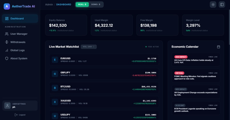 AetherTrade AI – screenshot 16