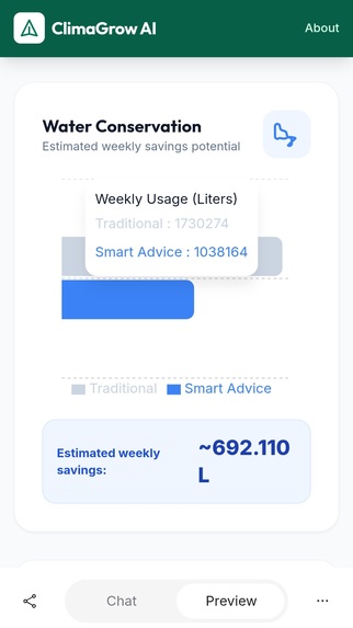 ClimaGrow AI – screenshot 15