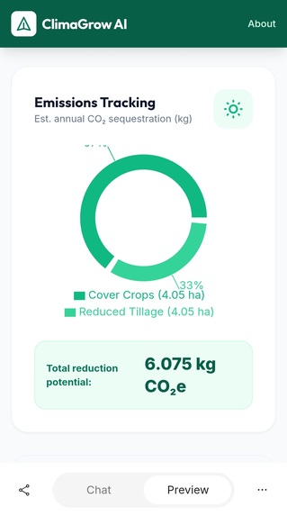 ClimaGrow AI – screenshot 16