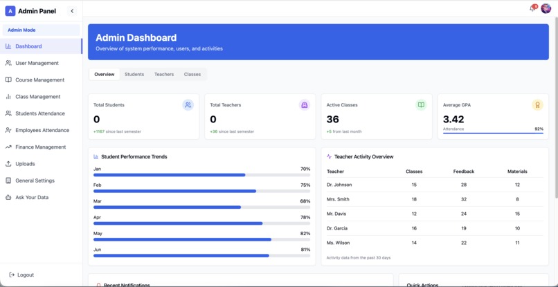 AcadoAI – Smart School Operating System – screenshot 1