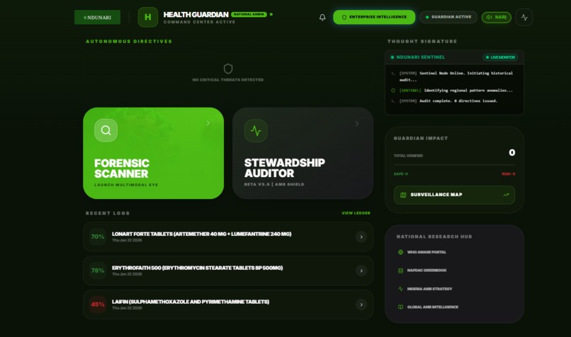 NDUNARI – screenshot 3