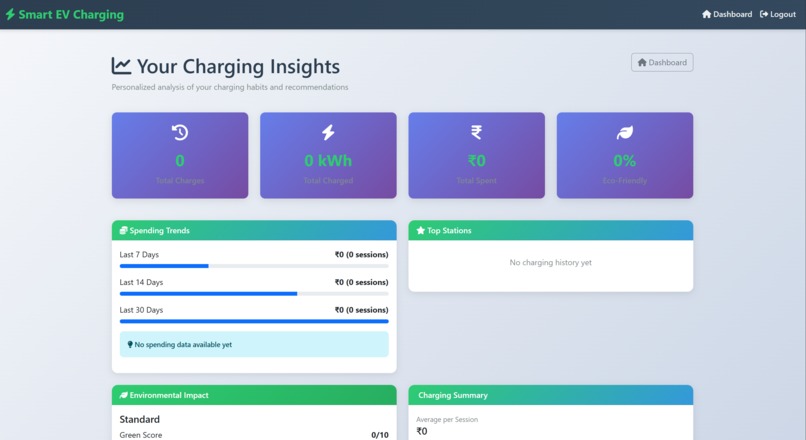 Smart EV Charging & Mobility Platform – screenshot 7