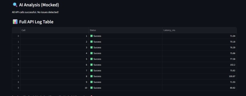 AI Pulse API Health Monitor – screenshot 2