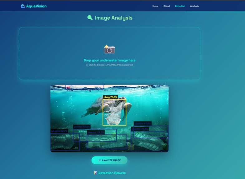 Underwater Plastic Detection using computer Vision – screenshot 2