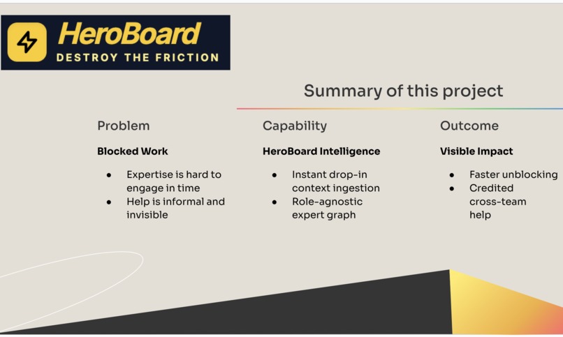 HeroBoard – screenshot 4