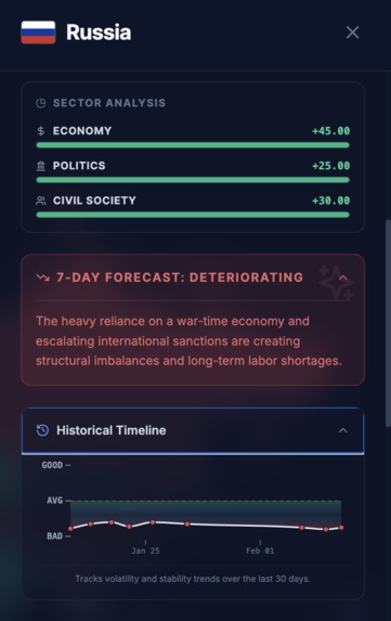 Geo-Pulse – screenshot 11